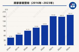 闵鹿蕾：新疆队实力在那 有没有赵睿都要队员们全力准备比赛？